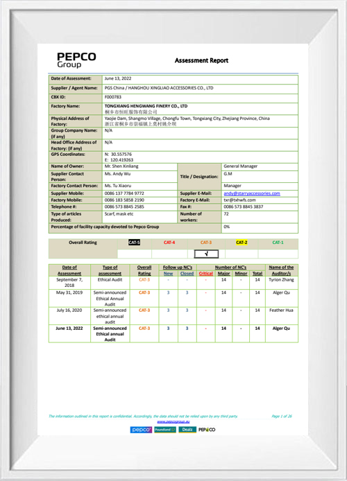 2022.6.13 Pepco officinas inspectionem fama